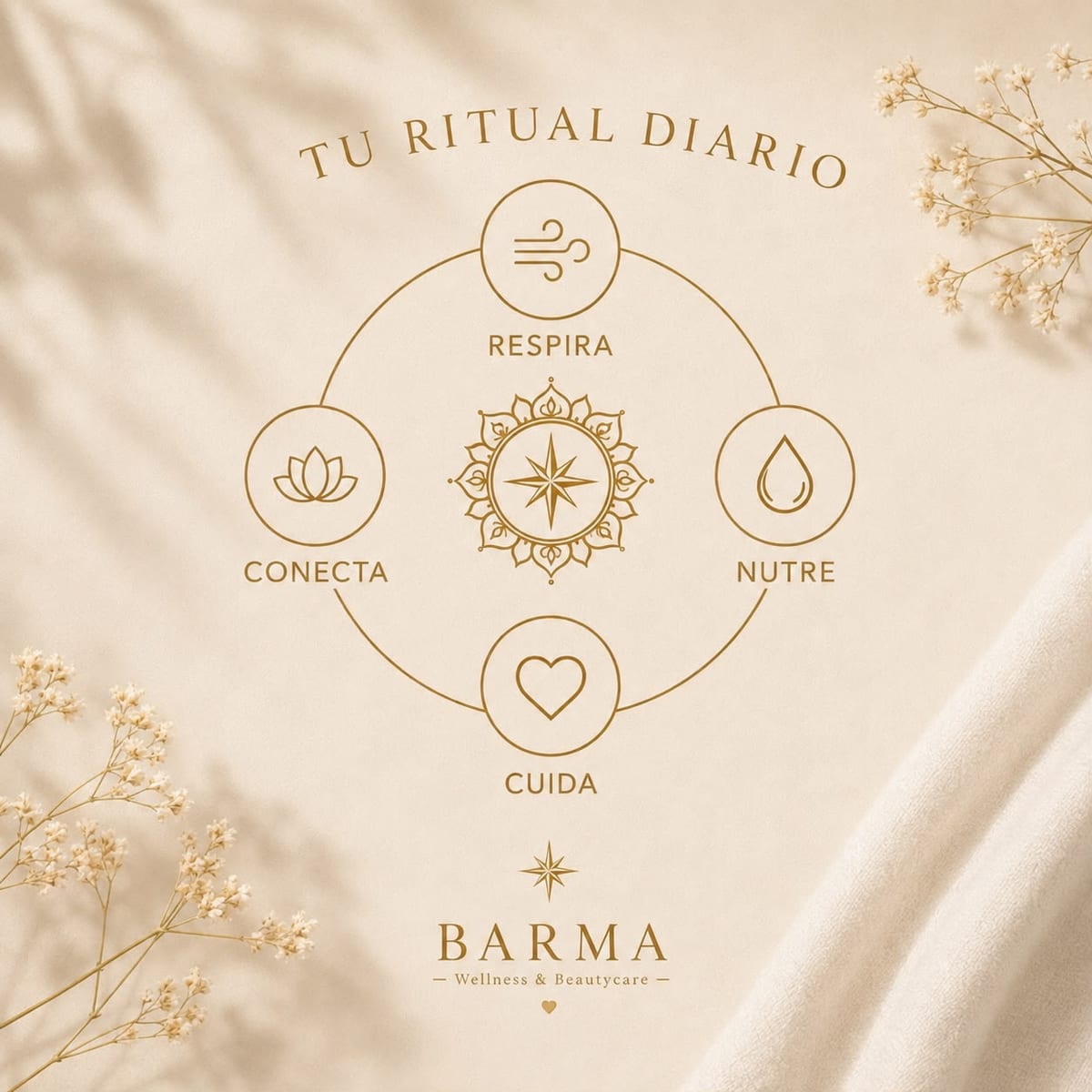 Tu ritual diario: respira, conecta, nutre y cuida